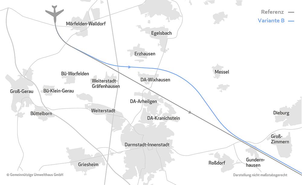 Infografik CINDY S/CINDY F (Varinate B) und Referenzroute